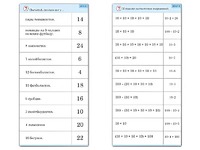 Комплект карточек (10) "Обучающий калейдоскоп. Умножение на 2, 5 и 10" - fgospostavki.ru - Тюмень