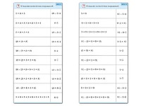Комплект карточек (10) "Обучающий калейдоскоп. Умножение на 7, 8 и 9" - fgospostavki.ru - Тюмень