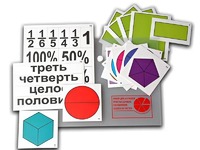 Набор для изучения простых дробей. Составление целого из частей (раздаточный) - fgospostavki.ru - Тюмень