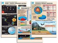 Комплект таблиц по географии "Земля как планета. Земля как система" раздаточные (цветные, ламинированные, А4, 12 штук) - fgospostavki.ru - Тюмень