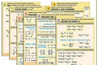 Комплект таблиц по всему курсу "Алгебра и начала анализа" (50 таблиц, А1, полноцветные, ламинированные) - fgospostavki.ru - Тюмень