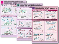 Комплект таблиц по всему курсу геометрии (100 таблиц, А1, полноцветные, ламинированные) - fgospostavki.ru - Тюмень