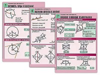 Комплект таблиц по геометрии "Планиметрия. Окружность" (8 таблиц, формат А1, ламинированные) - fgospostavki.ru - Тюмень
