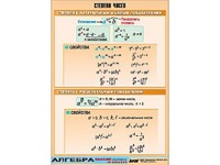 Таблица демонстрационная "Степени чисел" (винил 70*100) - fgospostavki.ru - Тюмень