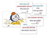 Модель-аппликация "Неопределенная форма глагола. Три времени глагола" (лам.) - fgospostavki.ru - Тюмень