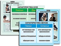 Модель-аппликация "Ступени к грамоте. Звуки и буквы русского языка" (ламинированная) - fgospostavki.ru - Тюмень
