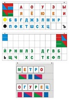 Демонстрационное пособие "Касса "Лента букв" - fgospostavki.ru - Тюмень