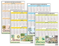 Фенологический календарь - fgospostavki.ru - Тюмень