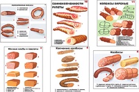 Плакаты ПРОФТЕХ "Ассортимент колбасной и мясной продукции" (11 пл, винил, 70х100) - fgospostavki.ru - Тюмень