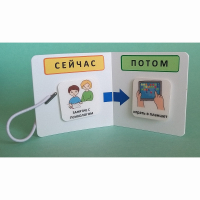 Карманный планшет "СЕЙЧАС - ПОТОМ" - fgospostavki.ru - Тюмень