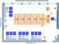Учебная лаборатория обслуживания авиатехники - fgospostavki.ru - Тюмень