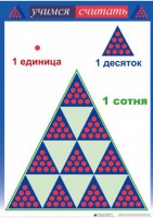 Приемы устных вычислений "Учимся считать" - fgospostavki.ru - Тюмень