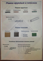 Планшет "Ремни плоские и круглые" - fgospostavki.ru - Тюмень