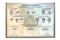 Планшет «Заклепочные соединения» - fgospostavki.ru - Тюмень