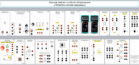 Типовой комплект учебного оборудования «Электрические машины» - fgospostavki.ru - Тюмень