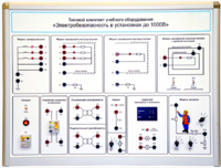 Типовой комплект учебного оборудования «Электробезопасность в установках до 1000 В»  - fgospostavki.ru - Тюмень