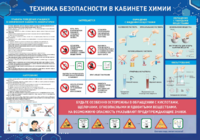 Стенд-уголок "Техника безопасности на уроках химии" - fgospostavki.ru - Тюмень
