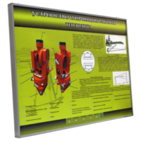 Учебный стенд электрифицированный "Устройство и принцип работы теодолита" - fgospostavki.ru - Тюмень