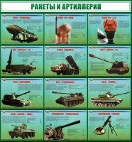 Стенд "Ракеты и артиллерия" - fgospostavki.ru - Тюмень