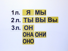 Набор магнитных карточек "Личные местоимения" (фон жёлтый) - fgospostavki.ru - Тюмень