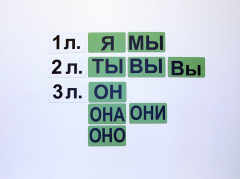Набор магнитных карточек "Личные местоимения" (фон зелёный) - fgospostavki.ru - Тюмень