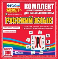 Динамические раздаточные пособия. Русский язык (комплект демонстрационных материалов). Касса букв, слогов, звуковых схем с набором интерактивных таблиц. - fgospostavki.ru - Тюмень