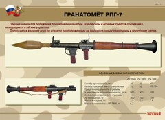 Комплект плакатов "Гранатомёт РПГ-7. Устройство гранатомёта. Обращение с ним" - fgospostavki.ru - Тюмень
