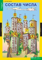 Комплект таблиц. Математика 1 класс. - fgospostavki.ru - Тюмень