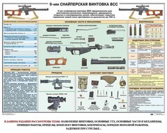 Комплект плакатов "Снайперская подготовка" - fgospostavki.ru - Тюмень