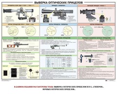 Плакат "Выверка прицелов" - fgospostavki.ru - Тюмень