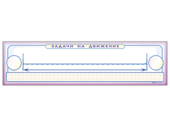 Панно (демонстрационное) магнитно-маркерное "Задачи на движение" + комплект тематических магнитов - fgospostavki.ru - Тюмень