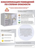 Комплект плакатов "Электробезопасность на объекте" - fgospostavki.ru - Тюмень