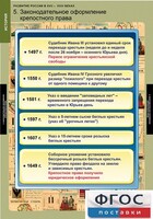 Комплект таблиц. История. Развитие России в XVII-XVIII веках. - fgospostavki.ru - Тюмень
