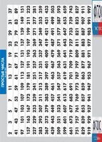 Таблица "Простые числа от 2 до 997" (винил) - fgospostavki.ru - Тюмень