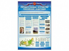 Стенд "Государственное устройство Российской Федерации" Вариант 2 - fgospostavki.ru - Тюмень