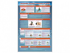 Стенд "Оказание первой помощи на воде" - fgospostavki.ru - Тюмень