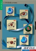 Комплект таблиц. Химия. Строение вещества. - fgospostavki.ru - Тюмень