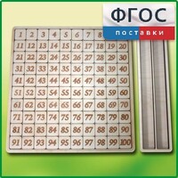 Дидактический набор "Цифры" - fgospostavki.ru - Тюмень