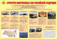 Плакат "Структура Вооруженных Сил Российской Федерации" - fgospostavki.ru - Тюмень