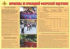 Плакат "Нормативы по прикладной физической подготовке" - fgospostavki.ru - Тюмень