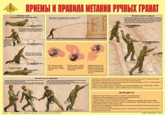Плакат "Приемы и правила метания ручных гранат" - fgospostavki.ru - Тюмень