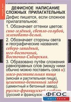 Комплект таблиц. Русский язык 6 класс - fgospostavki.ru - Тюмень