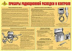 Плакат "Приборы радиационной разведки и контроля" - fgospostavki.ru - Тюмень