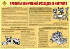 Плакат "Приборы химической разведки и контроля" - fgospostavki.ru - Тюмень