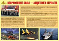 Плакат "Вооруженные Силы – защитники Отечества" - fgospostavki.ru - Тюмень