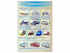 Стенд "Виды транспортных средств" - fgospostavki.ru - Тюмень