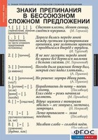 Комплект таблиц. Русский язык 9 класс - fgospostavki.ru - Тюмень