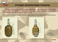 Комплект плакатов "Ручные гранаты" - fgospostavki.ru - Тюмень