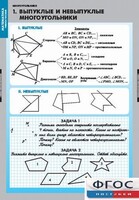 Комплект таблиц. Математика. Многоугольники. - fgospostavki.ru - Тюмень