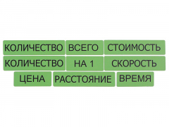 Набор магнитных карточек "Опорные слова к задачам" (зеленый) - fgospostavki.ru - Тюмень